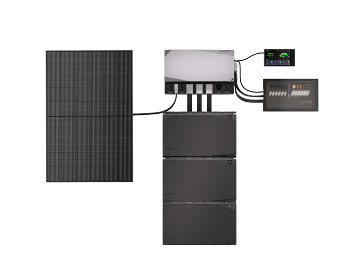 Ecoflow Power Kit showing optional solar panel