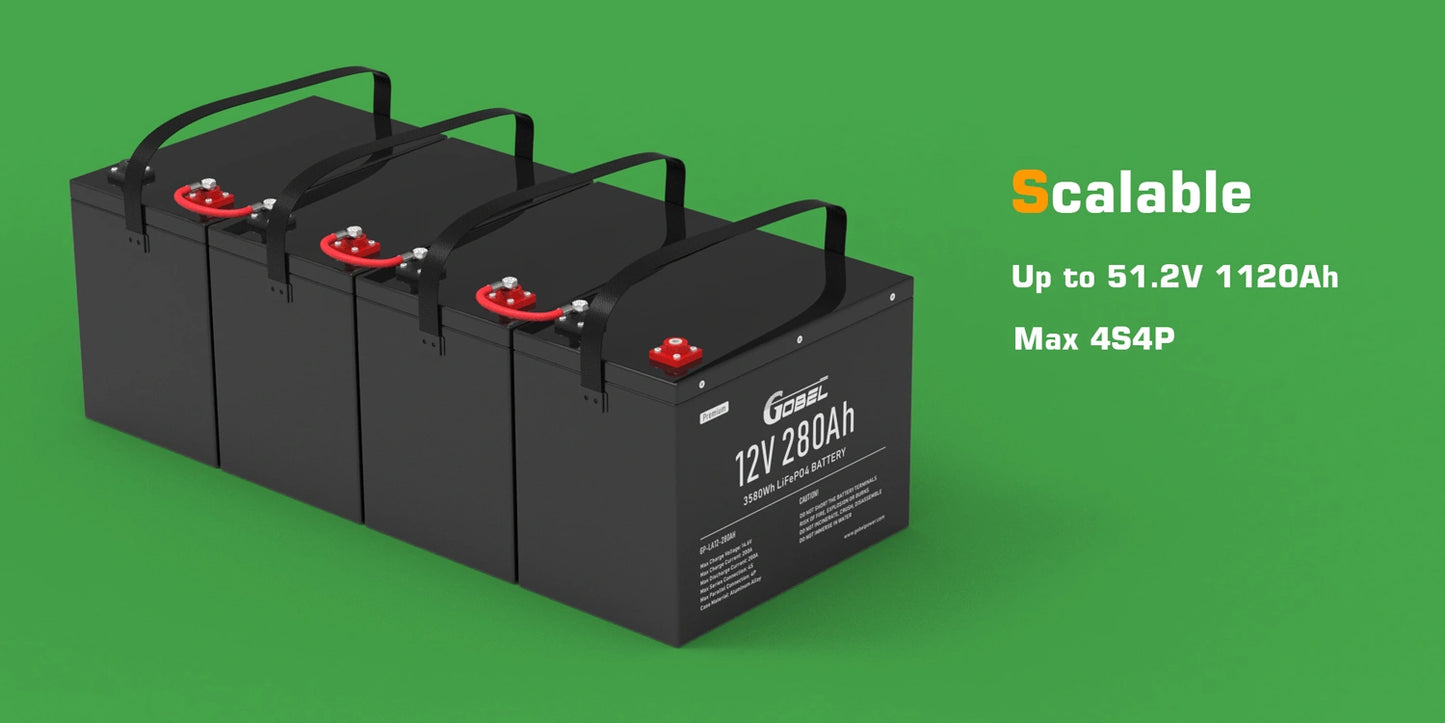 Gobel GP-LA12-306AH| 12V306Ah Battery, Built-in heater & Bluetooth