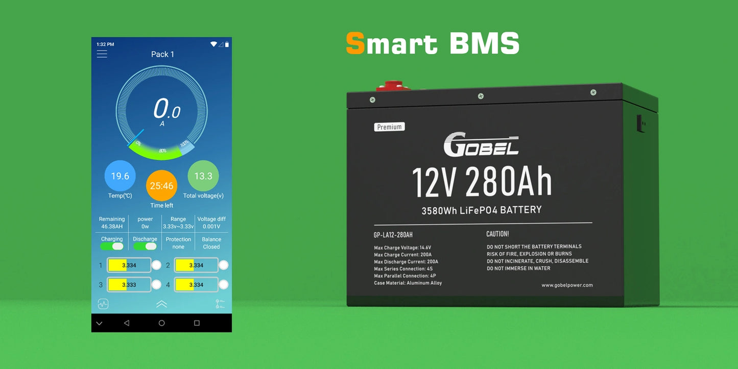 Gobel GP-LA12-306AH| 12V306Ah Battery, Built-in heater & Bluetooth
