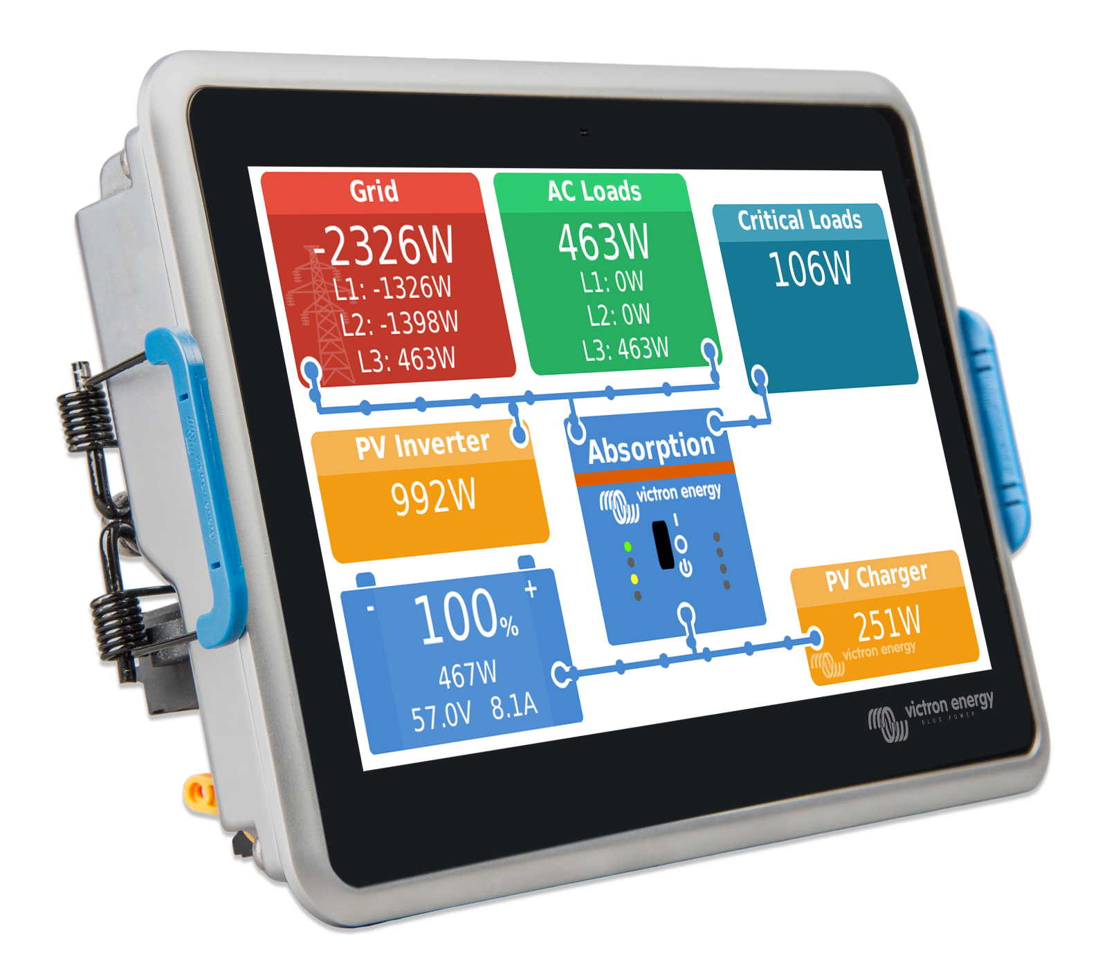 Victron BPP900480100 Ekrano GX NEW RELEASE Next Generation Monitoring Cerbo GX