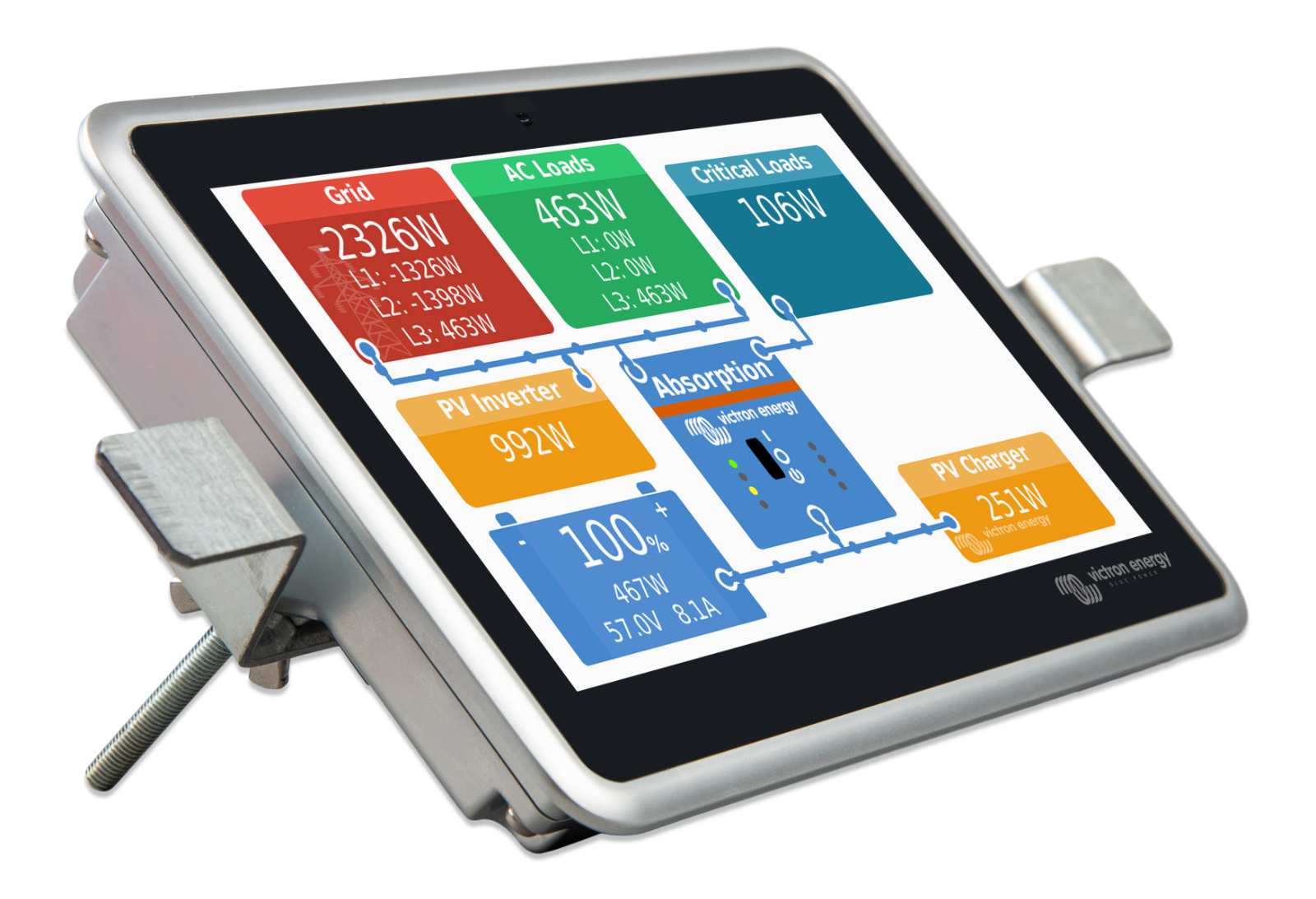 Victron BPP900480100 Ekrano GX NEW RELEASE Next Generation Monitoring Cerbo GX