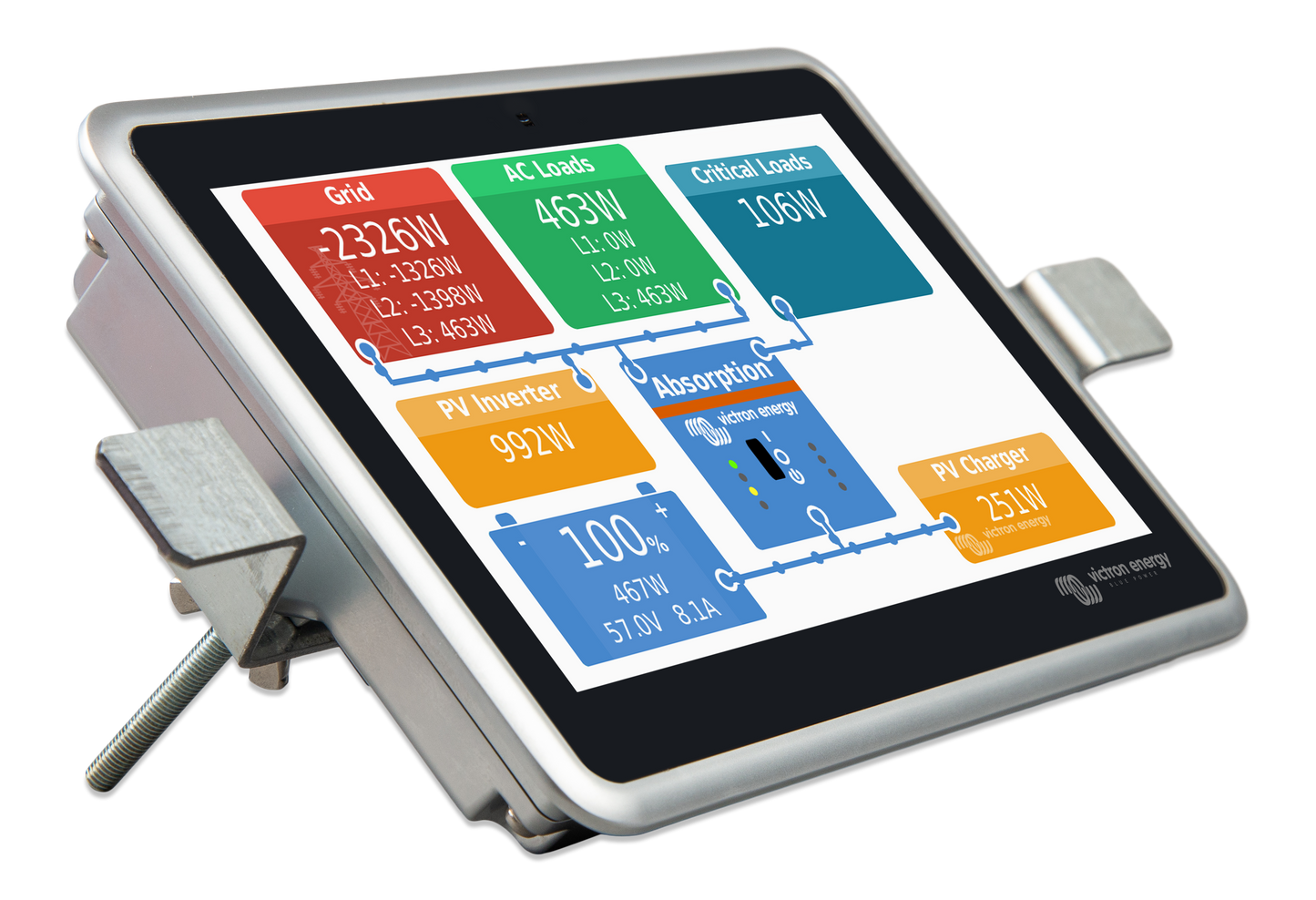 Victron Monitoring Device BPP900480100 Ekrano GX