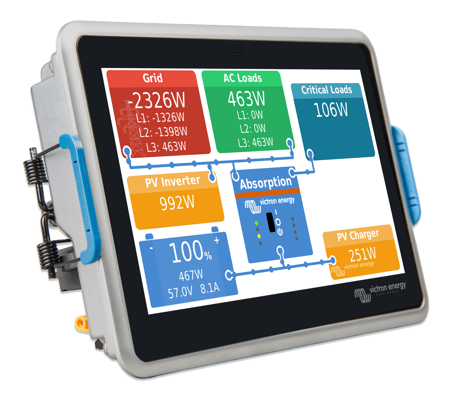 Victron Monitoring Device BPP900480100 Ekrano GX